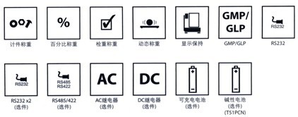 美国奥豪斯/Ohaus/有框架平台秤/VS1500XX51XWVS1500XX51XW