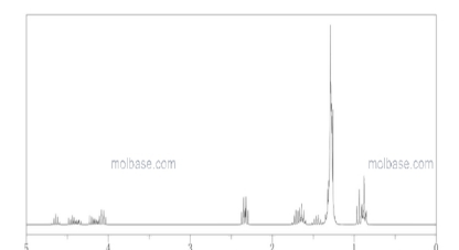 1,2-DIPALMITOYL-SN-GLYCERO-3-PHOSPHOBUTANOL(SODIUMSALT);16:0PHOSPHATIDYLBUTANOLCAS:92609-92-2