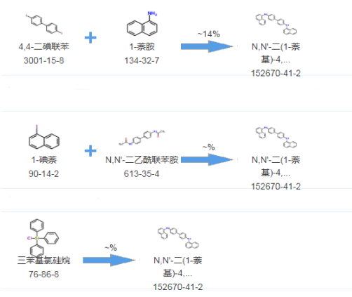 cas:152670-41-2|N,N-二(1-萘基)-4,4-联苯二胺|N,N&#039;-Di(1-naphthyl)-4,4&#039;-biphenyldiamine