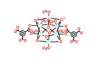 MOF-808,CAS：1579984-19-2