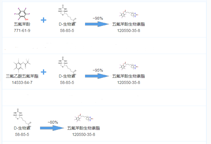 cas:120550-35-8|五氟苯酚生物素酯|Biotin-PFP