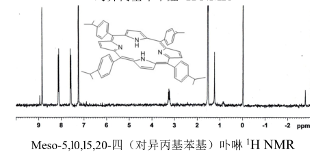 cas:16456-81-8|TPP-Fe(3+)|四苯基卟啉铁|间-四苯基卟啉氯化铁(III)