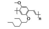 生物：有机/共轭聚合物光电材料产品目录