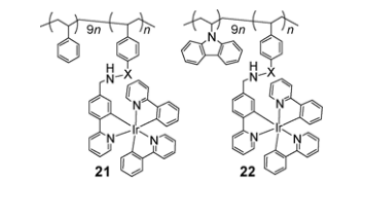 金属铱配合物|fac-Ir(ppy)3共价连接聚苯乙烯(PS)和PVK-PS的结构式