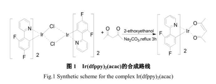 蓝光铱配合物：氯桥二聚体(dfppy)2Ir(μ-Cl2)Ir(dfppy)2和(Ir(dfppy)2(acac)