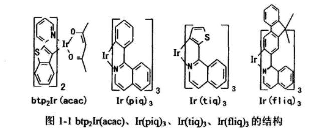 异喹啉配体的铱配合物Ir (piq-F)3、 (piq)2Ir(acac) 、( piq-F)2lr (acac) 、(pbq-F) 2Ir (acac)结构式