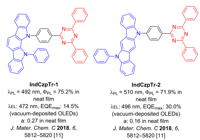 IndCzpTr-1，IndCzpTr-2蓝光TADF材料的定制合成-