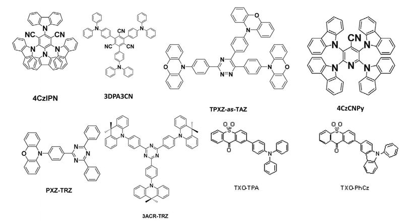 蓝色热活化延迟荧光(TADF)材料: 3CzFCN和4CzFCN的定制合成-