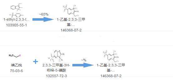 花菁染料|cas146368-07-2|1-乙基-2,3,3-三甲基-3H-吲哚-5-磺酸内盐合成路线