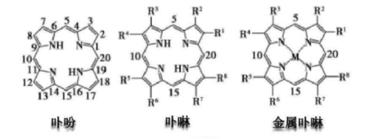 四氨基苯基卟啉锰|cas71547-21-2|分子量:727.72