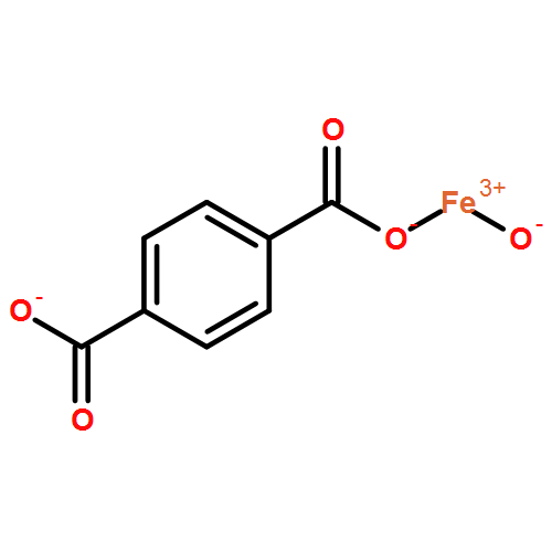 MOF系列之Mil-53(Fe)，cas:764608-47-1的合成过程