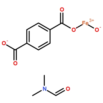 MOF:MIL-68(Fe)金属有机骨架的光催化性能的探究