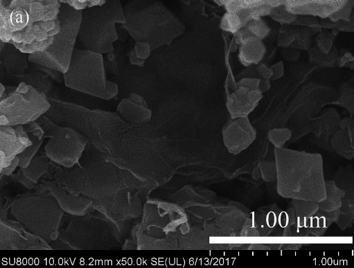 MOF:MIL-125(Ti),cas:1193372-03-0在光催化领域的应用