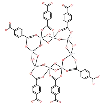 MOF:MIL-125(Ti),cas:1193372-03-0在光催化领域的应用