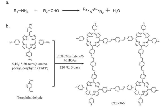 COF:COF-366卟啉共价有机框架化合物cas:1381930-10-4的合成