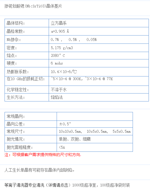 掺铌钛酸锶Nb:SrTiO3单晶  &lt;100&gt;&lt;110&gt;&lt;111&gt;晶体基片的技术参数