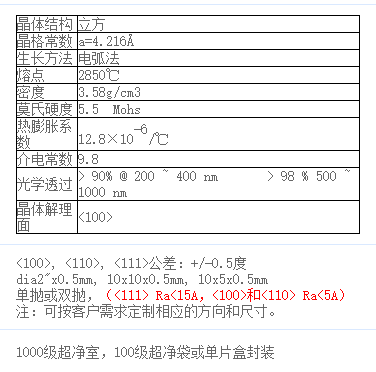 氧化镁MgO单晶基片  &lt;100&gt;&lt;110&gt;&lt;111&gt; 方向和尺寸可定制