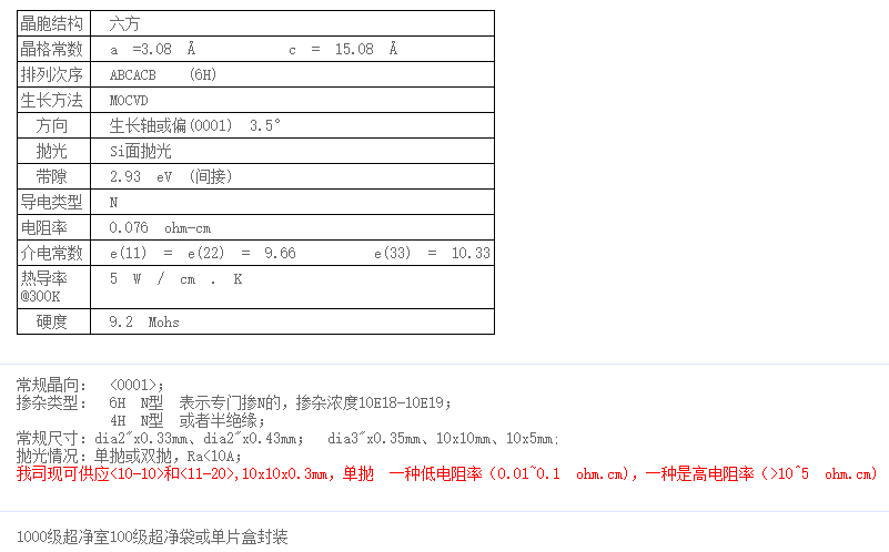 碳化硅(SiC) 晶体  &lt;100&gt;取向的碳化硅单晶基片