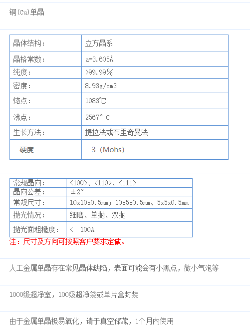 金属铜单晶(Cu)	晶体基片 &lt;100&gt;取向