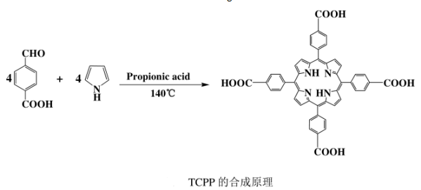 四羧基卟啉（TCPP）的制备方法