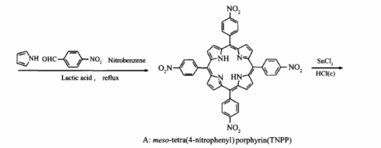 meso-四(4-硝基苯基)卟啉(TNPP)的制备方法