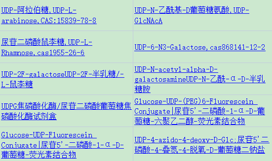 UDP糖|绞股蓝中三组人参皂苷生物合成udp -糖基转移酶的鉴定