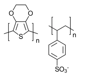 文献里pedot：pss来源于Heraeus Clevios PH 1000；PEDOT-PSS导电材料的结构式，吸收系数以及结晶度