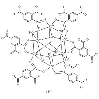 CAS:1260119-02-5,1334722-04-1,1356031-63-4,UiO-66MOFs材料物理化学性能的表征