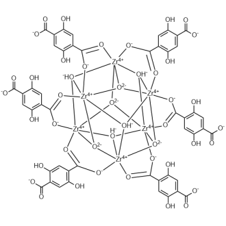 MOF:UiO-66系列MOFs:CAS号:1260119-02-5的合成与表征