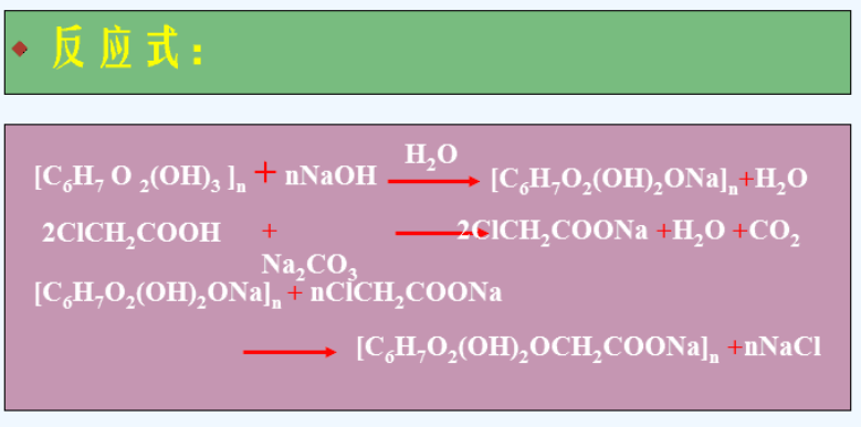 CAS号:9000-11-7羧甲基纤维素的水煤法制备反应式