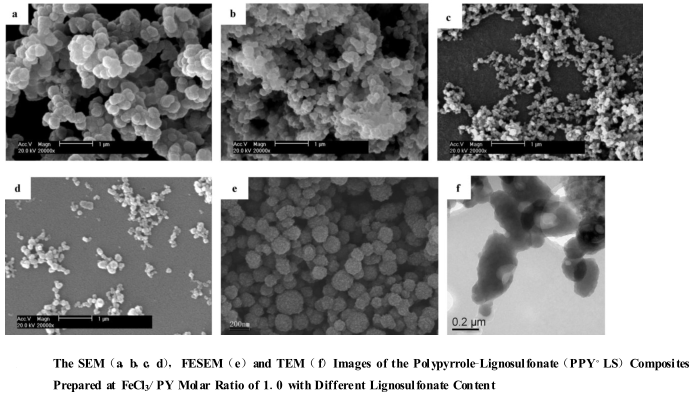 聚吡咯-木质素磺酸空心球的制备方法