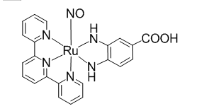 NO前药，cas892652-46-9，1821650-60-5，1646506-23-1