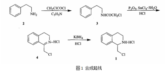 1-氯甲基-1,2,3,4-四氢异喹啉盐酸盐的制备