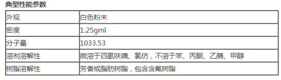 八苯基-POSS|八苯基笼状聚倍半硅氧烷|CAS:5256-79-1|Octaphenylsilsesquioxhaie