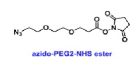 什么是单分散短链小分子聚乙二醇PEG Linker