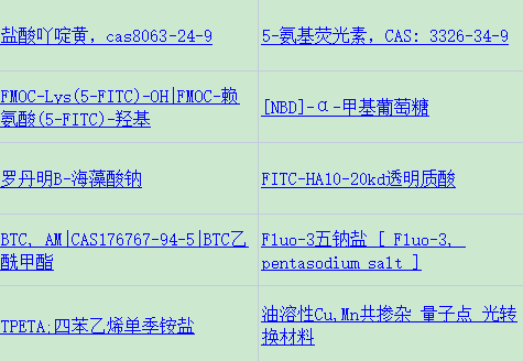 光电材料|PtSe2(XPtY)/BN vhai der Waals异质结构的光电性质