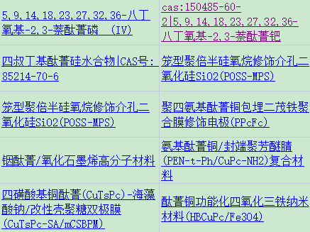 酞菁|酞菁镍在ketjenblack上的协同吸附活化对CO2电化学还原的研究