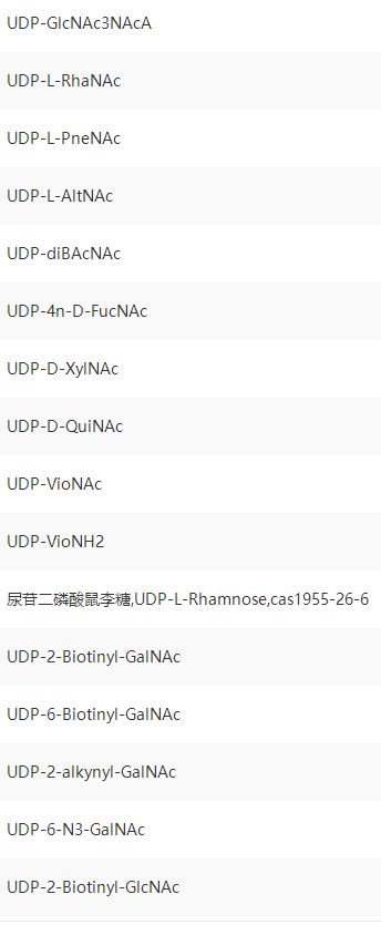 UDP糖|基于循证策略的人药和体外化学葡萄糖醛酸化及udp -葡萄糖醛酸转移酶反应表型分析