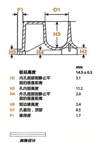 267245-Nunc U96 MicroWell&trade; 微孔板 聚丙烯 未灭菌