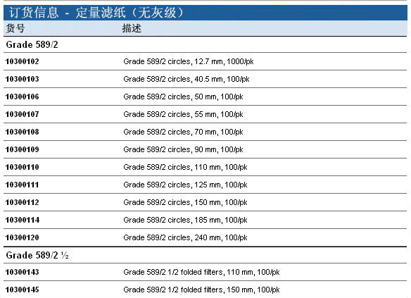 10300109, 10300110-Whatman 沃特曼 定量滤纸 Grade 589/2